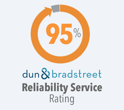 95% Dun & Bradstreet Customer Service Rating