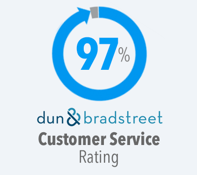 97% Dun & Bradstreet Customer Service Rating